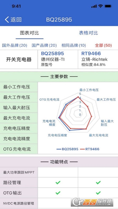 댧(do)Со v2.3.4 ׿