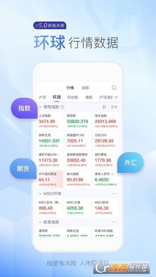新浪财经app 6.8.0.1官方安卓版