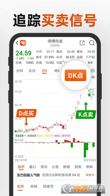 东方财富网app V10.2.3 安卓版