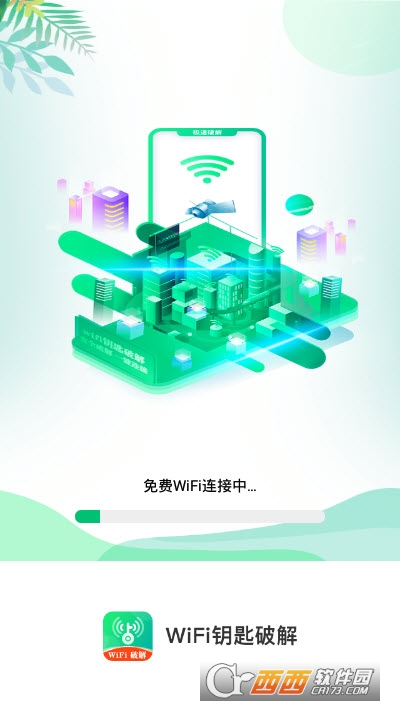 WiFiԿ