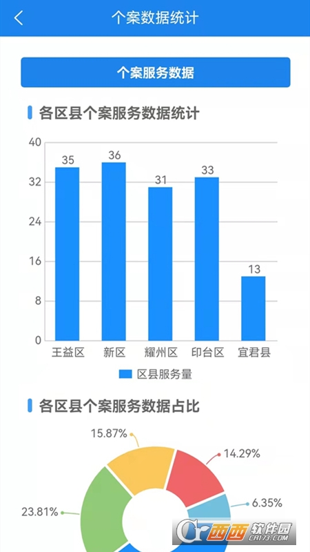 ~繤 2.0.10