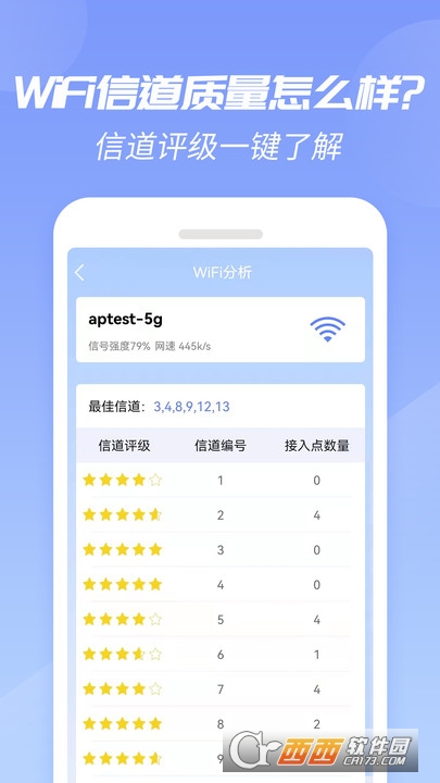 WiFi(qing)app v1.0.0 ֙C(j)