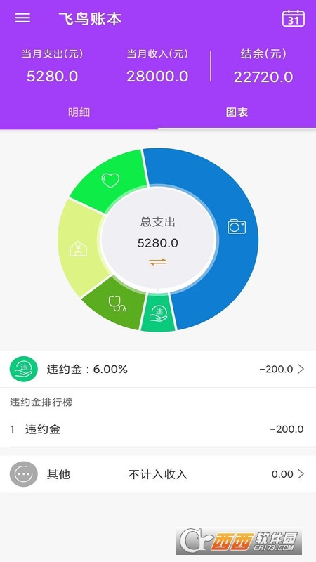 AiGe��������