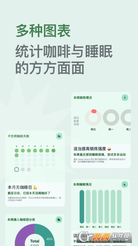 Sleepy Coffeec˯ v1.0 ios