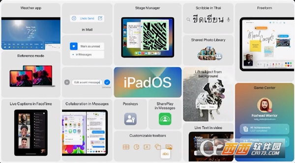 iPadOS 16 ߲԰