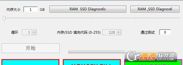 RAM & SSD Diagnostich