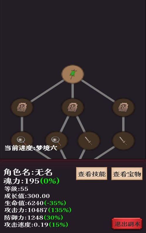 下一个老板梦想清理策略(图2)