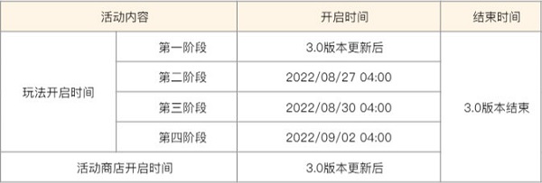 2019微信安装(图1)