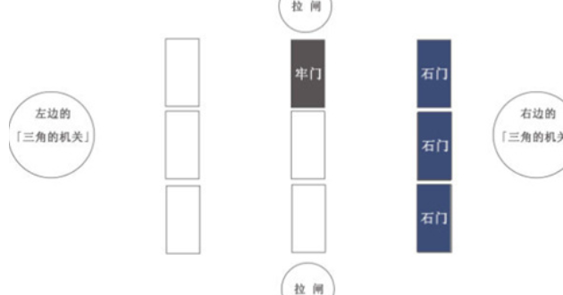 原神蛇心之地迷宫进入方法推荐(图3)