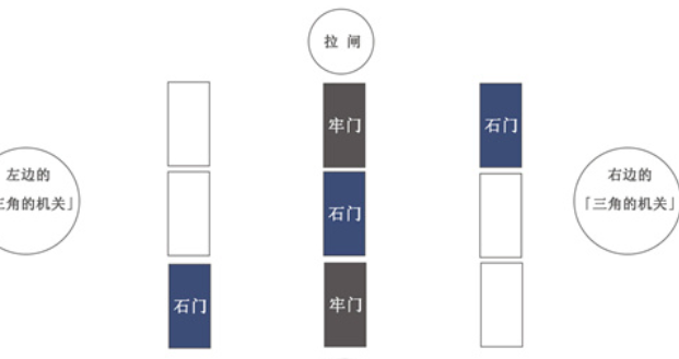 原神蛇心之地迷宫进入方法推荐(图2)