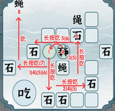 吃掉所有的苍蝇以通过单词传递以通过策略(图3)