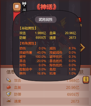 咸鱼之王7790华佗关卡通关阵容一览(图2)