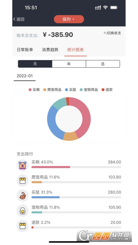 ȦPro v1.0.1 ׿