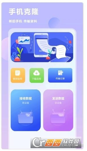 互傳換機同步app