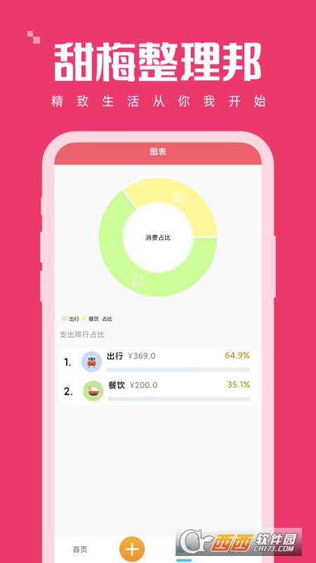 甜梅整理邦記賬app