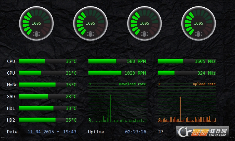 Remote PanelX