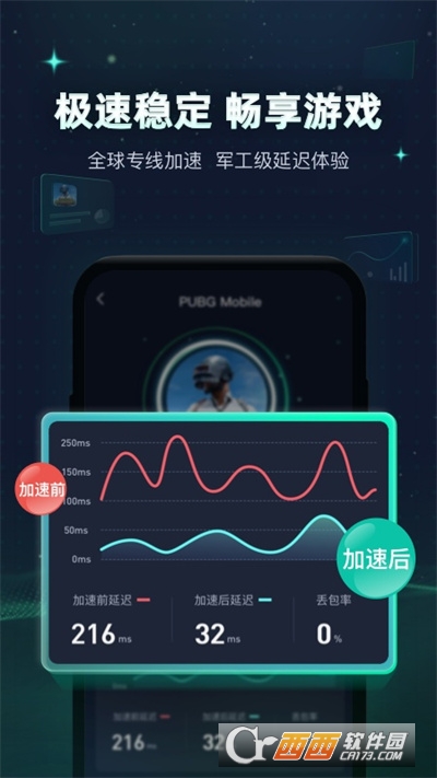 迅游手游加速器官方版app运行截图