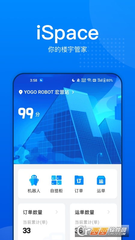 ¥(YOGO ROBOTǻ¥ܼ)