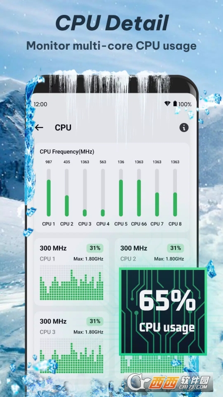 CPU O(jin)y(c)(zhun)I(y)