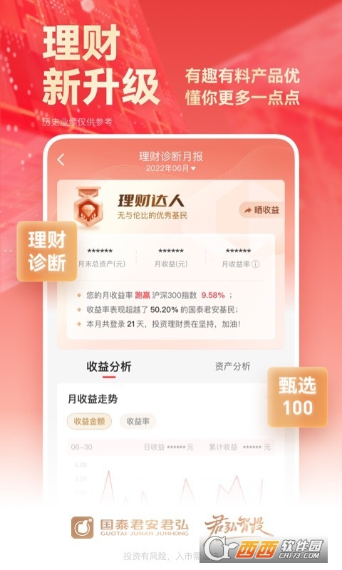 ��泰君安君弘app V9.7.31官方版
