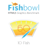 fishbowl��ײ��������ֻ���ͼ��