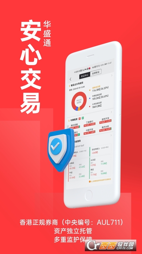 �A盛通港股美股app官方版 2.6.810