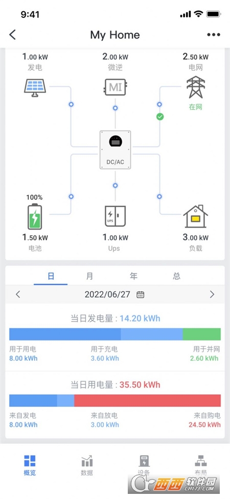 Deye Cloud appٷ(I(y)) 1.3.0׿