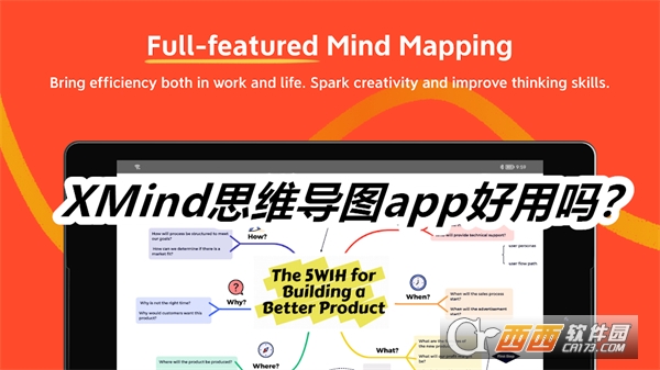 XMind˼άͼapp