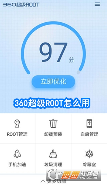 360root°