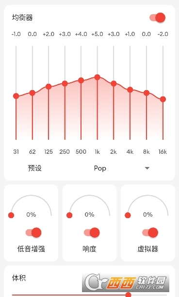 EQרҵ°(Equalizer)