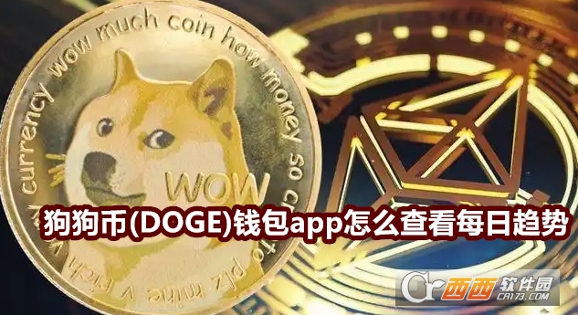 (DOGE)Ǯappٷ