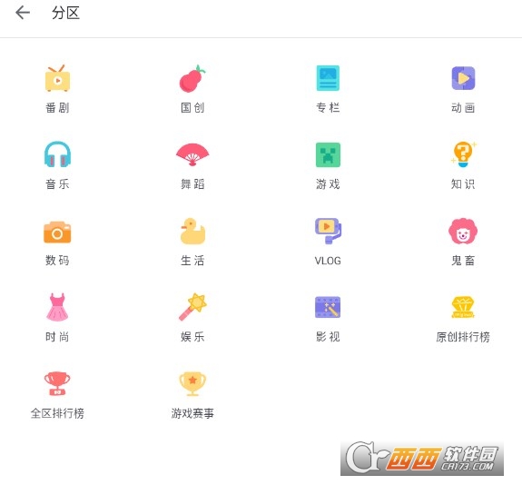 APP޹ٷ°棨 bilibili