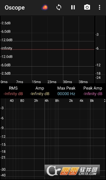 ʾOscilloscope