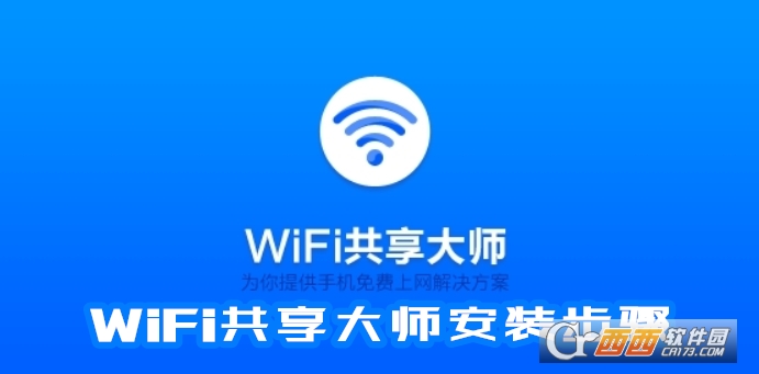 WiFi