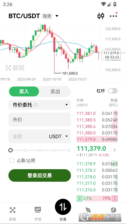 欧益交易.所安卓最新版 v6.143.0