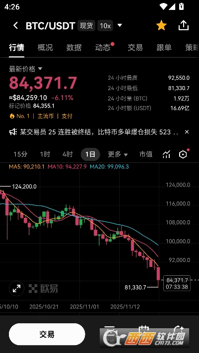 ôͨŷƽ̨ȡµĽ  ŷƽ̨гѯ̳