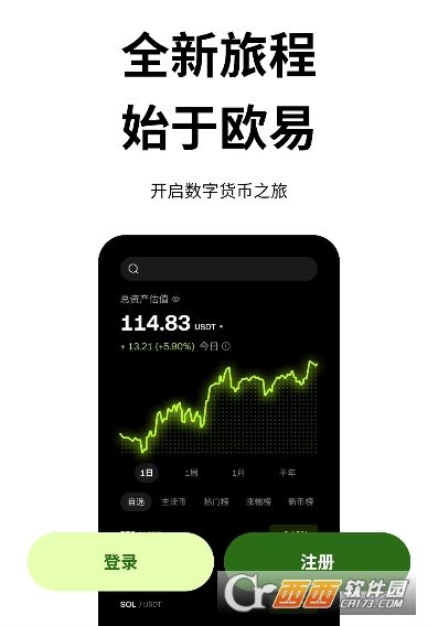 ͨŷƽ̨ҽ  ŷƽ̨ҽ׷