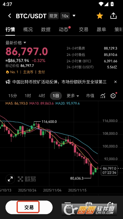 ͨŷƽ̨ҽ  ŷƽ̨ҽ׷