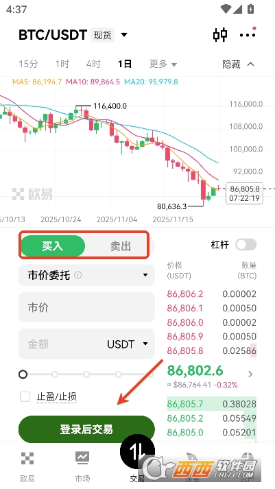 ͨŷƽ̨ҽ  ŷƽ̨ҽ׷