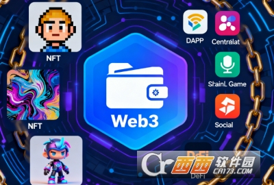 OȦƽ̨ʲô   OȦƽ̨Ҫܽ 