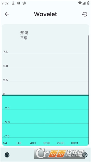Wavelet(音量均衡调节)官方正版 v25.12安卓版