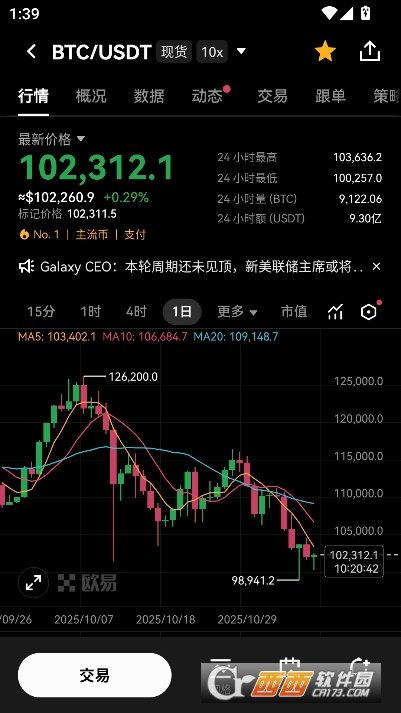 欧E平台安卓版客户端 v6.147.0移动版