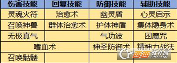 �񱩴���߱��ʰ汾