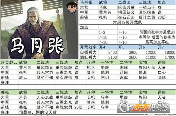 率土之滨网易官服 f3b23f7527d9ee035c3418f483339640.jpg