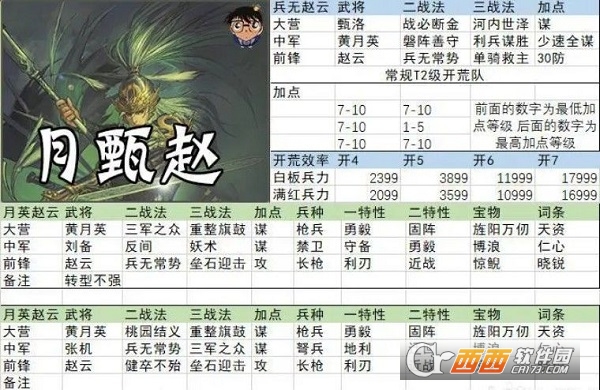 率土之滨网易官服 4f428a945447fa5d86f2ad20c7158b67 (1).jpg