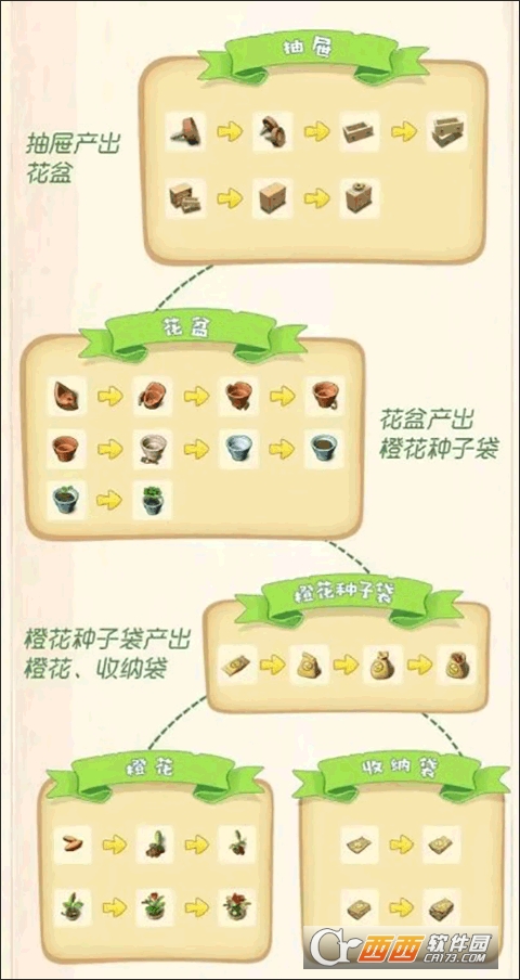 ׯ԰�Ϻ���Ϸ���°汾