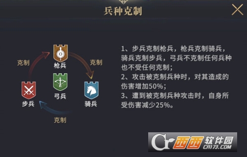 Ȩ��.����Ϸ�ݶ�.�����ٷ�����