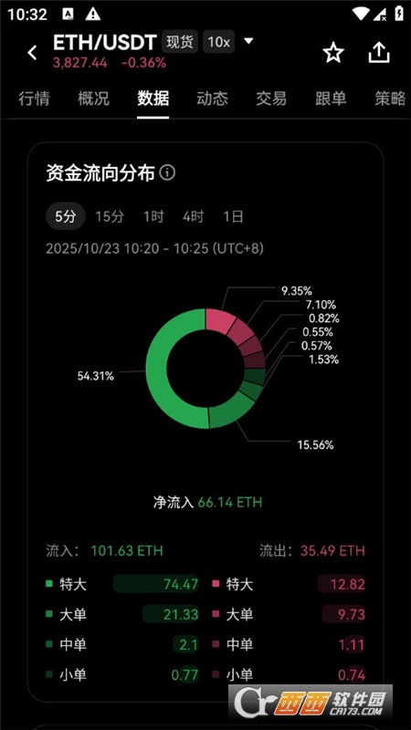 Rubix交易.所app官方正版 v6.149.0安卓版