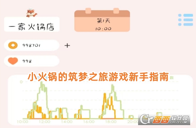 С偵(mng)֮2025°d