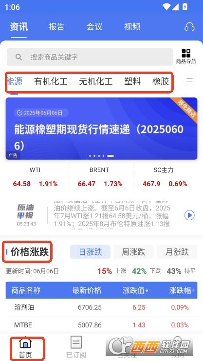 ׿(chung)YӍappd2025ٷ° v2.2.0°